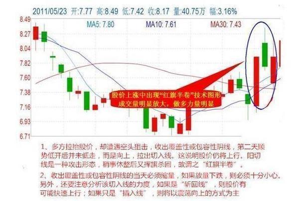 看香港正版精准特马资料,市场趋势方案实施_3DM36.30.79