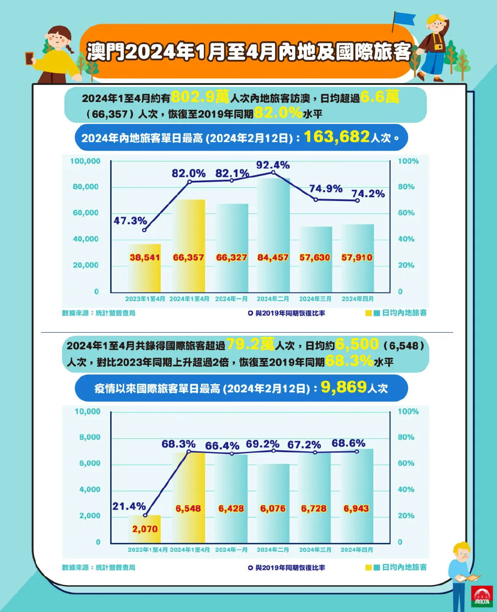 新澳门历史所有记录大全,快速设计问题策略_网页款14.345