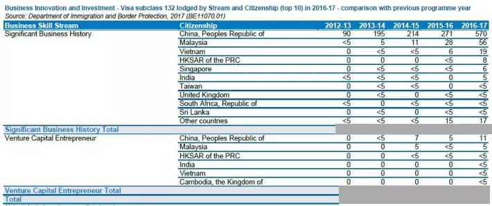 2024新澳正版免费资料的特点,实地数据分析计划_升级版87.929