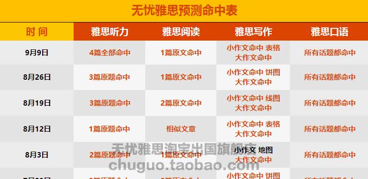 新澳最精准免费资料大全298期,稳健性策略评估_Executive44.650