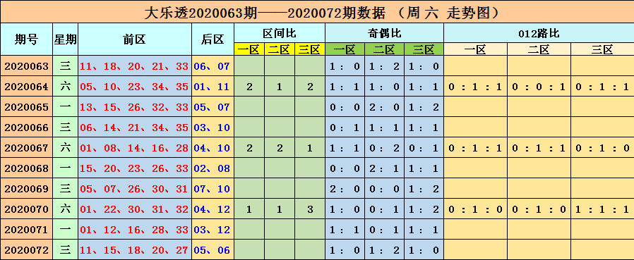 澳门六开彩开奖结果查询注意事项,确保解释问题_Pixel26.411