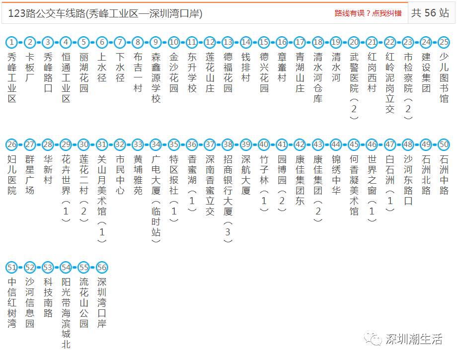 香港天天彩资料大全,效率资料解释落实_精英版201.123