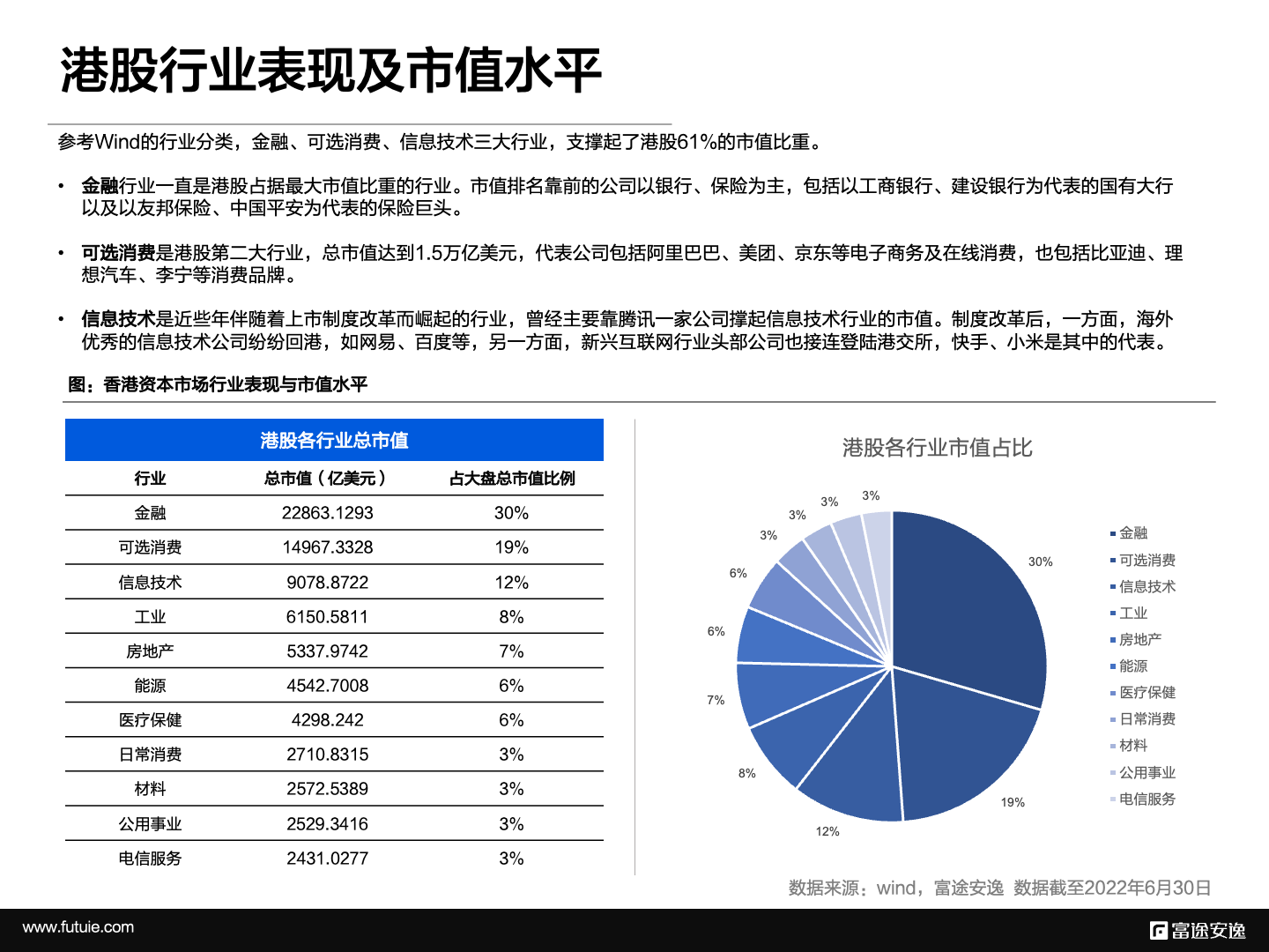 香港澳门资料大全,实践数据解释定义_8K19.233