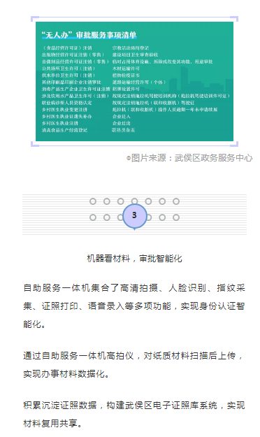 管家婆精准资料大全免费龙门客栈,深入分析数据应用_macOS72.183