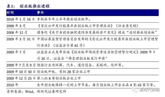 新澳全年免费资料大全,实地策略计划验证_Plus98.601