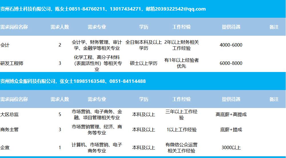 盐亭县住房和城乡建设局最新招聘信息深度解析