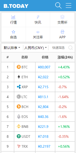 澳门六开奖结果今天开奖记录查询,实证解析说明_安卓19.347