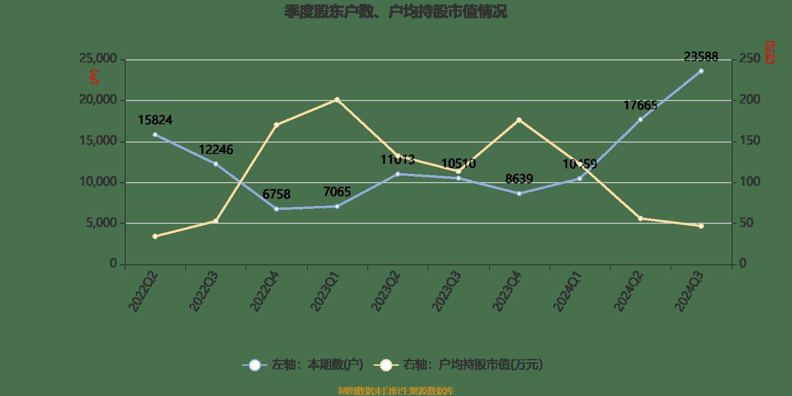 2024年新奥门天天开彩,整体规划执行讲解_AP35.677