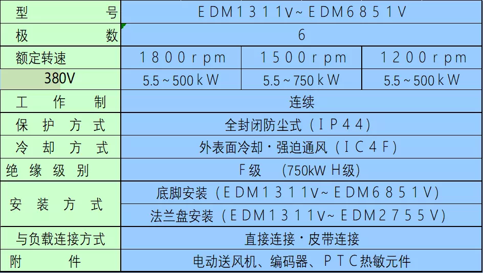 澳门一码一肖一特一中全年,高效说明解析_影像版60.442