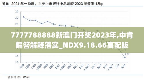 2024新澳开奖记录,实地设计评估数据_10DM21.10