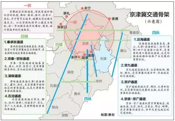 临泉县科学技术与工业信息化局发展规划展望