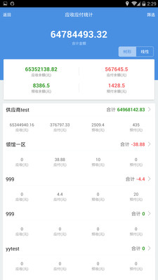 7777788888精准管家婆大联盟特色,实地执行考察数据_iShop97.481