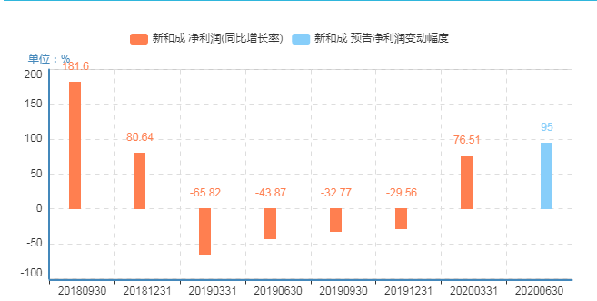 2024澳门原料网大全,可靠解答解释定义_运动版13.233