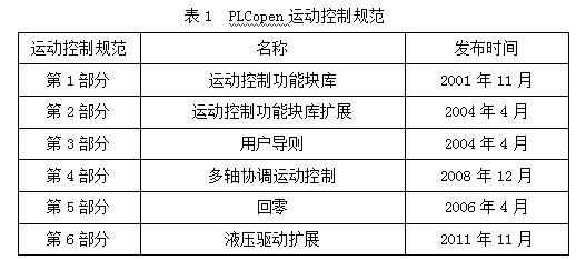 2024年澳门今晚开码料,详细解读定义方案_Gold97.118