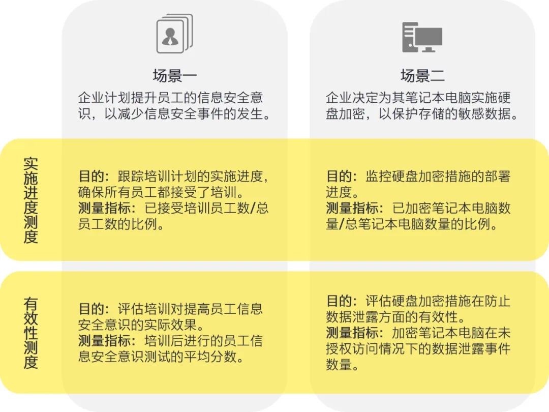 正版资料免费大全最新版本优势,实践策略实施解析_YE版75.81