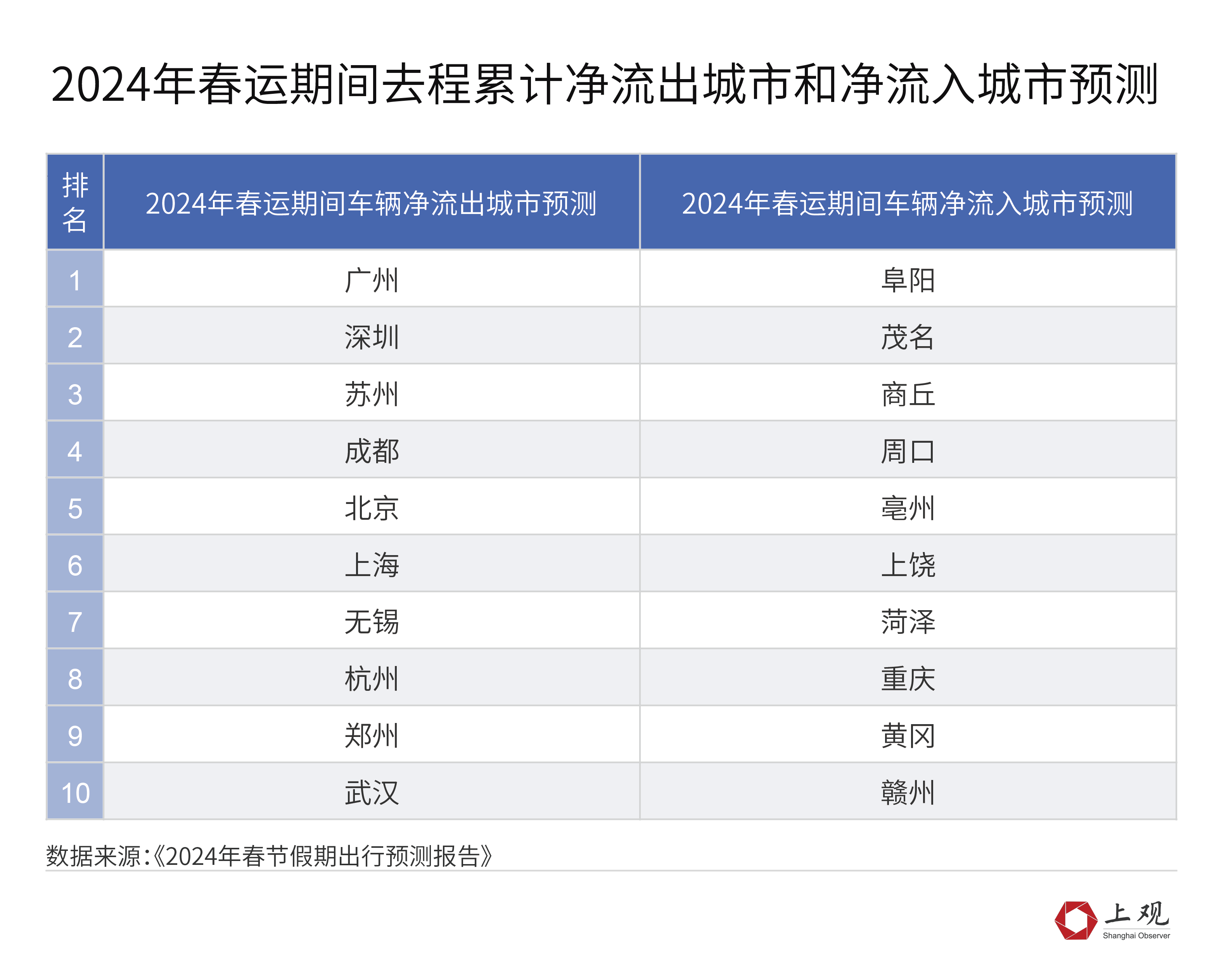 澳门开什么奖2024年,快速问题设计方案_创意版92.403