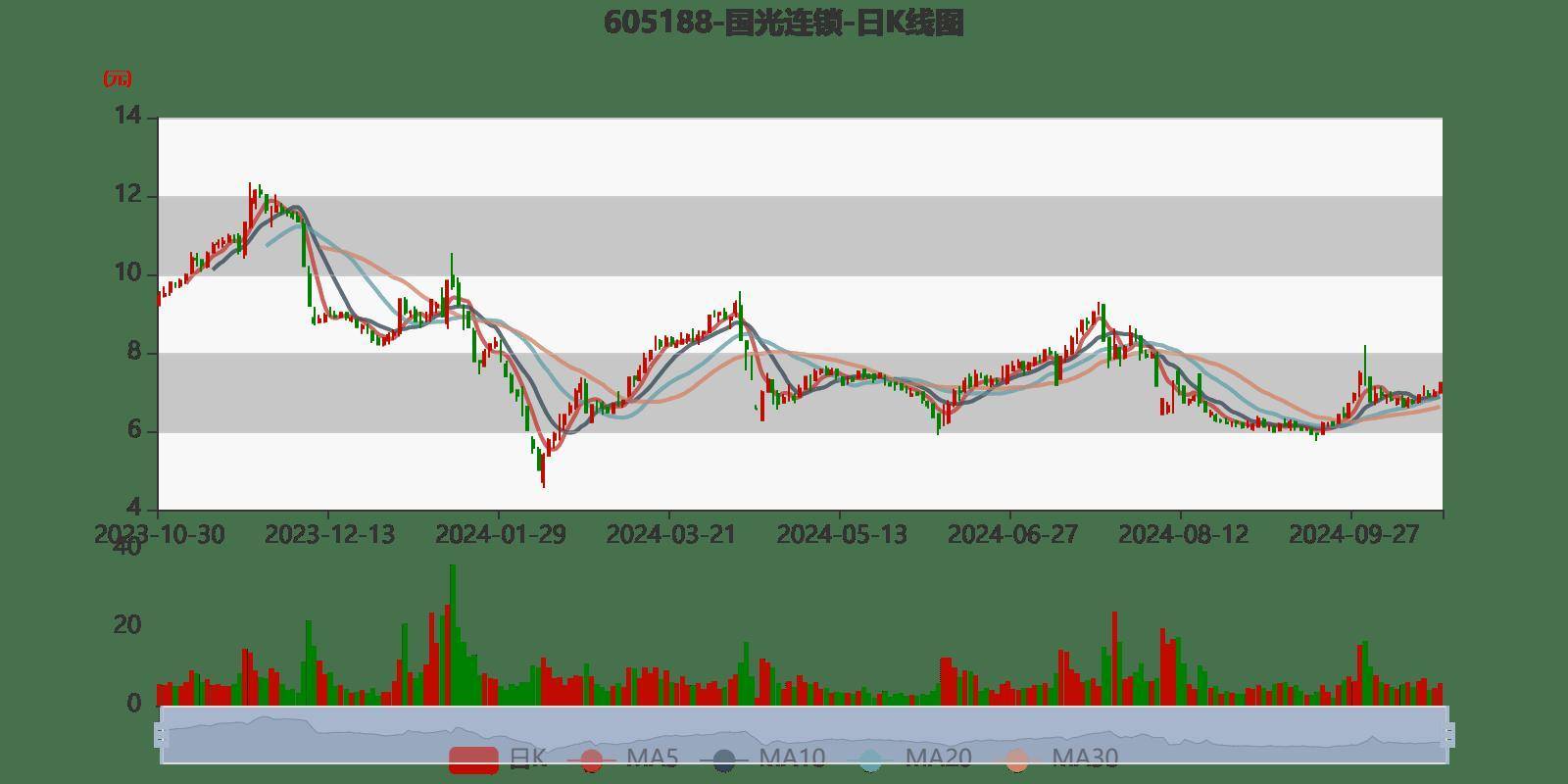 2024新奥正版资料大全,定性分析说明_pro36.818