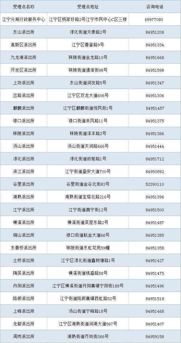 2024年新澳开奖结果,国产化作答解释落实_RemixOS87.672