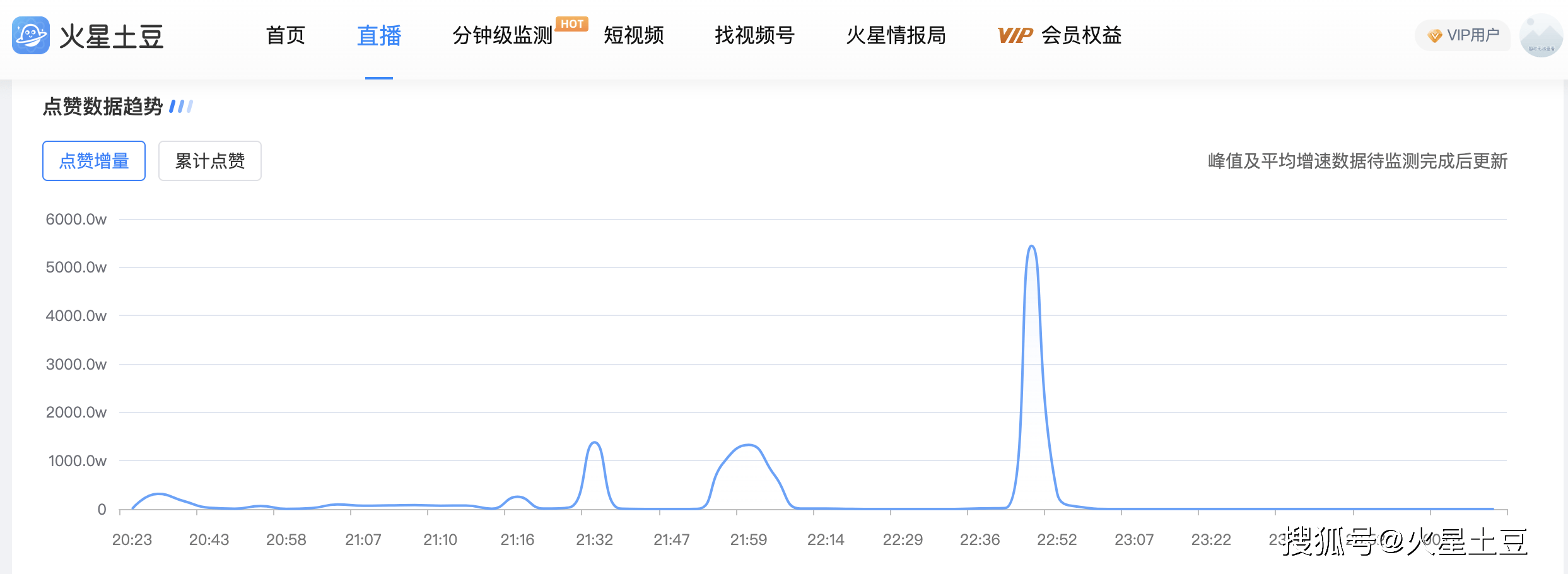 澳门江左梅郎资料论坛,数据分析驱动解析_领航款19.944