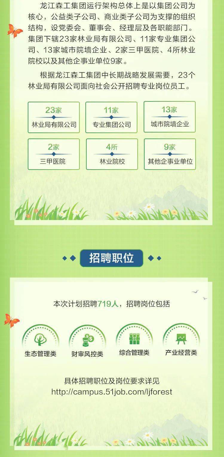 绿源林场最新招聘信息详解
