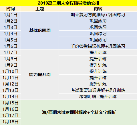 新澳精准资料免费提供生肖版,实时说明解析_macOS42.560