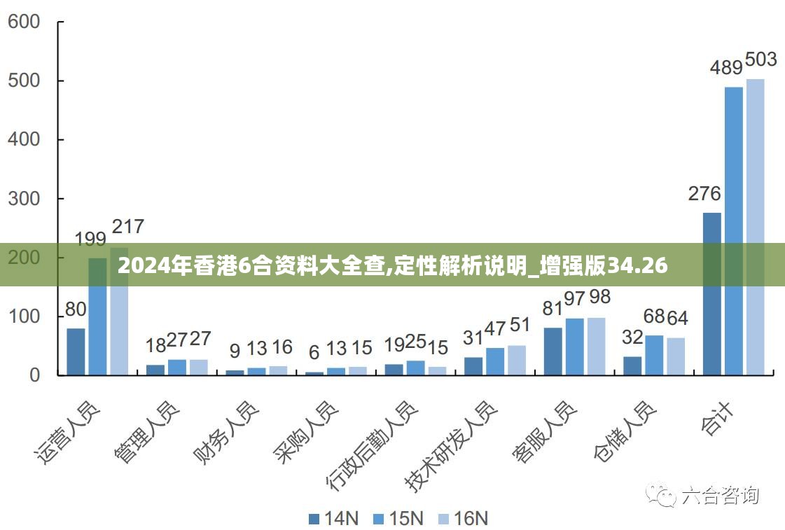 新澳2024年精准资料220期,数据支持执行方案_Nexus20.223