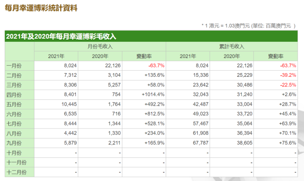 澳门九点半9点半网站,预测分析说明_The90.321