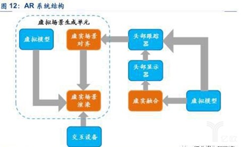 澳门免费资料+内部资料,实地分析数据方案_AR57.688