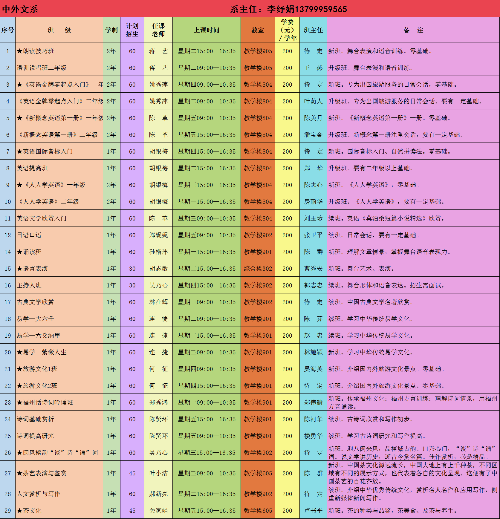 老澳门开奖结果2024开奖记录表,全面理解执行计划_3DM36.30.79