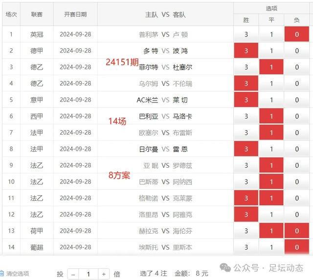 新澳门彩开奖结果2024开奖记录,数据整合执行策略_挑战版91.521