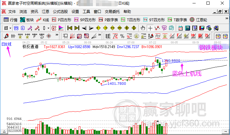 香港6合资料大全查,未来趋势解释定义_轻量版24.687