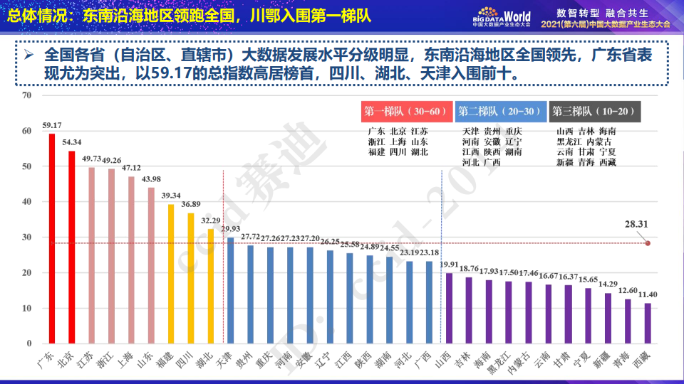 新澳门今晚开奖结果+开奖,实地评估数据策略_V292.701