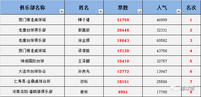 澳门三码三码精准100%,精准实施步骤_复古版28.307