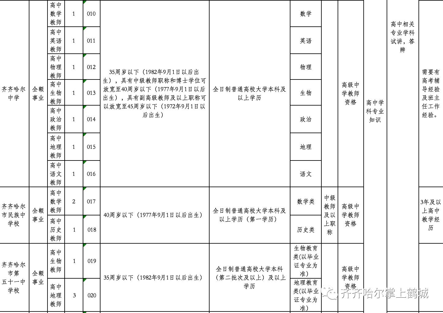 洛扎县特殊教育事业单位招聘最新信息及解读