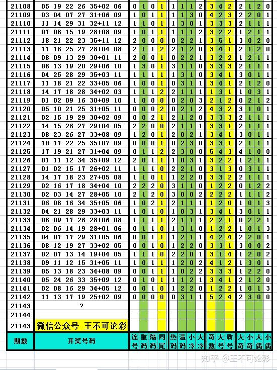 2024新奥历史开奖记录19期,时代说明评估_DX版94.414