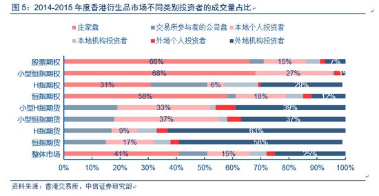 香港今晚开奖结果+开奖记录,深入设计数据解析_钻石版27.617