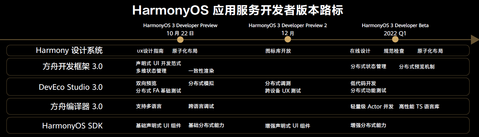 新门内部资料正版资料,灵活执行策略_Harmony19.771