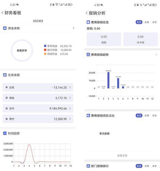 管家婆的资料一肖中特985期,实地分析考察数据_eShop33.313