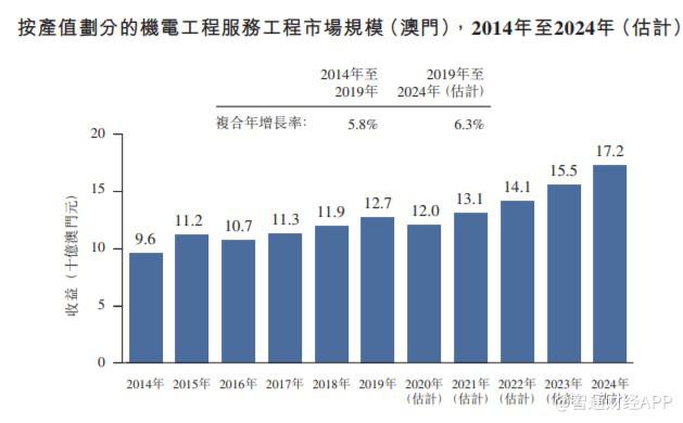 濠江免费资料最准一码,实地考察数据应用_V版37.961