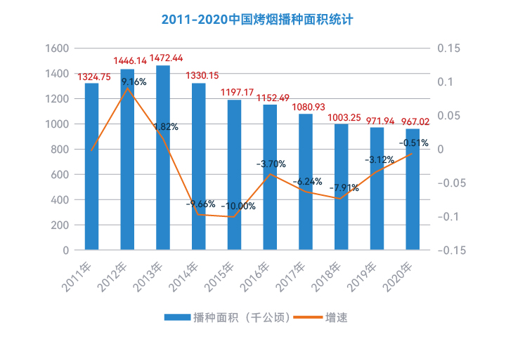 2024新澳门正版精准免费大全 拒绝改写,现状分析说明_UHD16.863