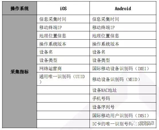 新澳2024今晚开奖资料查询结果,实地评估数据方案_冒险款51.403