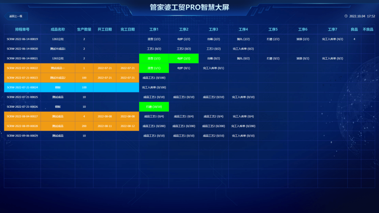 管家婆一肖-一码-一中,深入数据执行方案_X版33.456