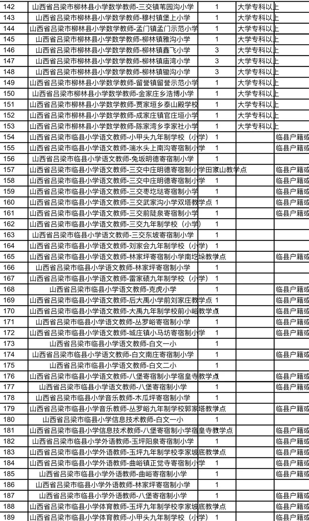 东城区特殊教育事业单位招聘信息与解读速递