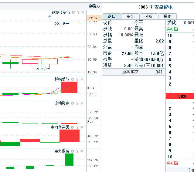 澳门管家婆资料一码一特一,综合分析解释定义_C版14.588