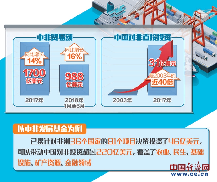 最准一肖一码100%噢,深层数据计划实施_QHD版17.788