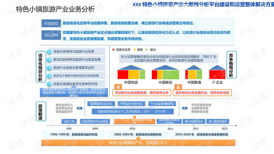 新澳天天管家婆免费资料,整体规划执行讲解_HT92.261