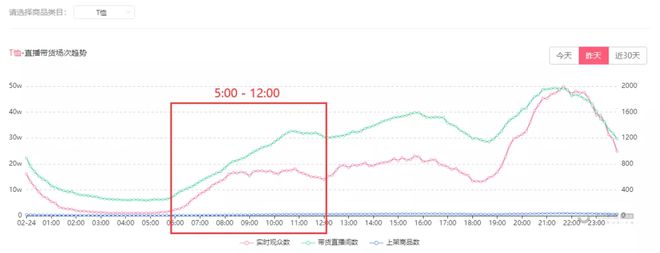 新澳门天天开奖资料大全,实地数据评估策略_7DM27.727