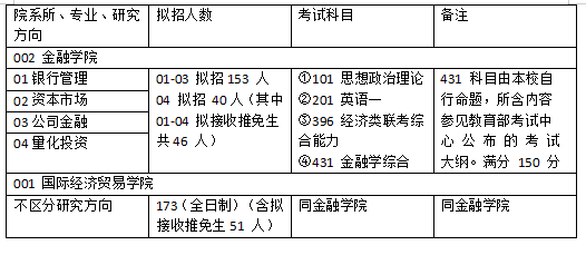 2468澳彩免费资料,理论解答解释定义_标准版90.65.32