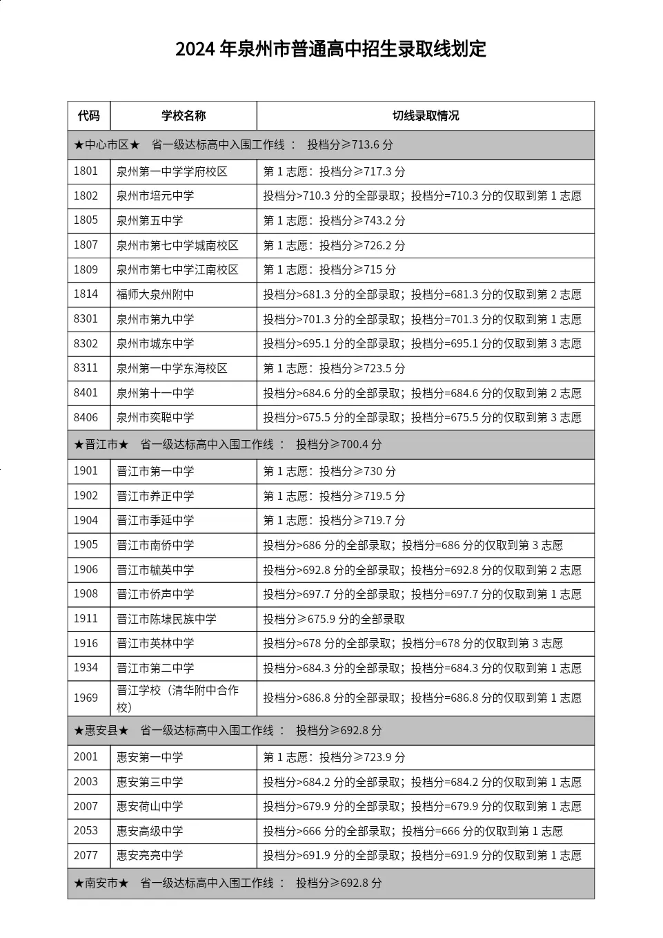 管家婆2024正版资料大全,专家解析意见_Deluxe96.743