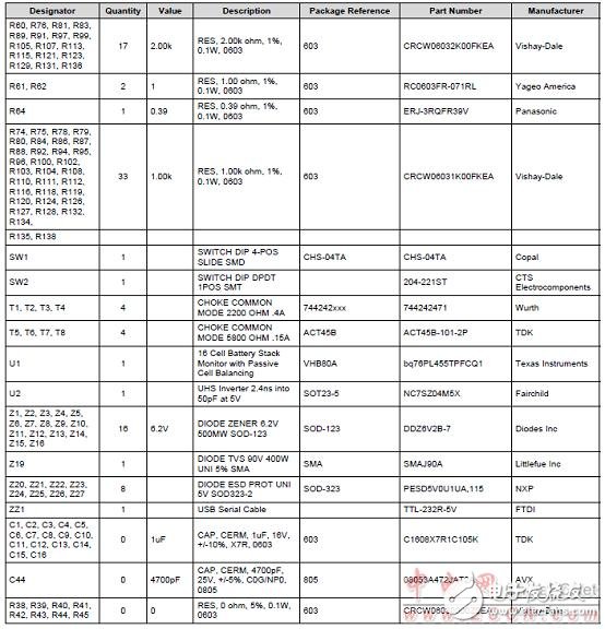 澳门免费材料资料,可靠解答解析说明_3D70.55